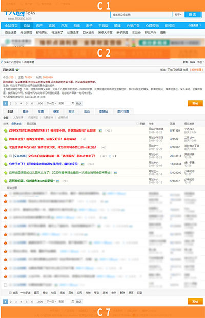 論壇帖子列表頁